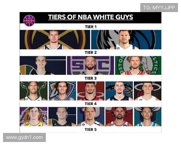 GM调查揭晓最佳国际球员约基奇以93选票领衔东契奇亚历山大同样入围